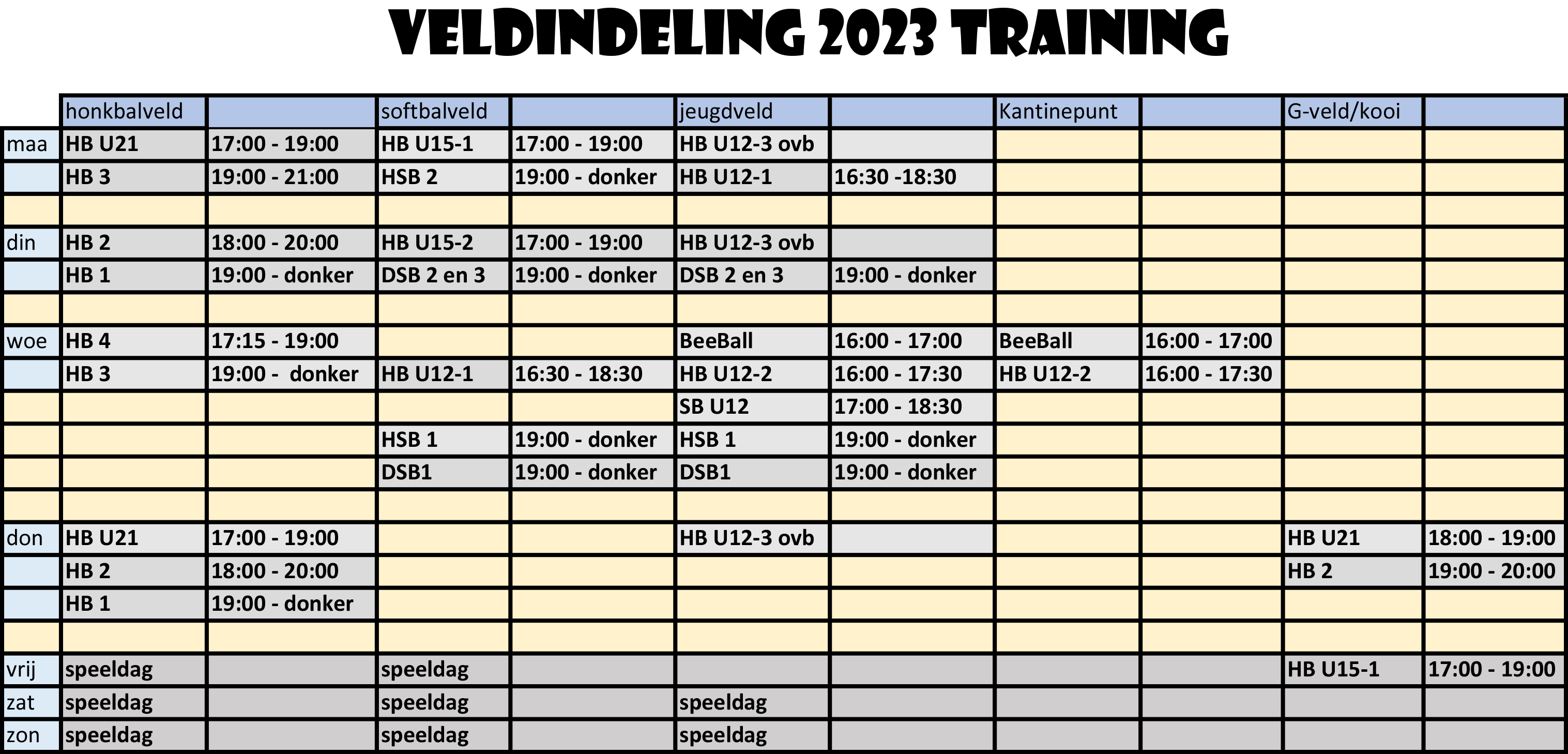 veldindeling-2023-training